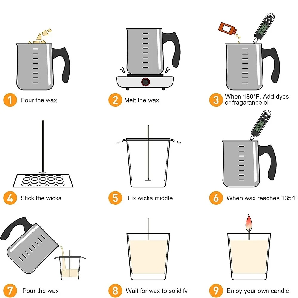 Glintmos DIY Candle Making Kit - Supplies Of Candle review and price