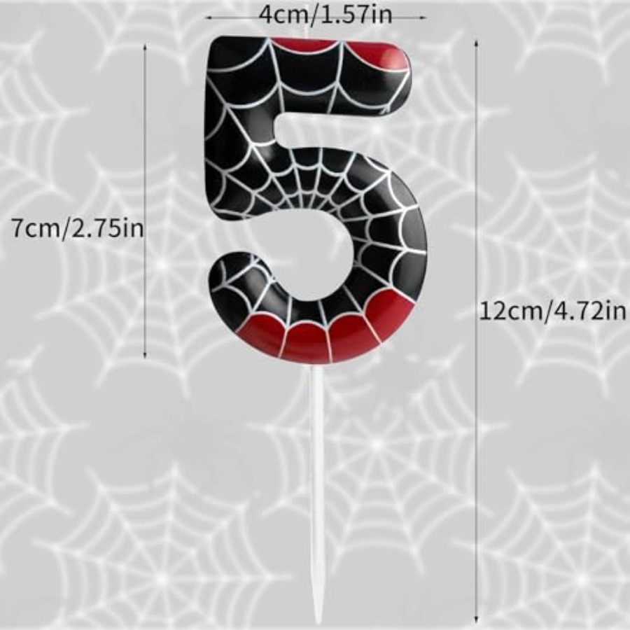 s Candle th Birthday Candle Bl - Supplies Of Candle review and price